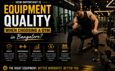 How Important Is Equipment Quality When Choosing a Gym in Bangalore?