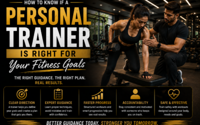 How to Know If a Personal Trainer Is Right for Your Fitness Goals