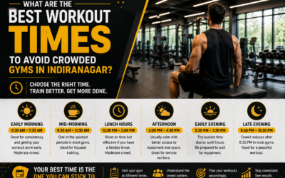What Are the Best Workout Times to Avoid Crowded Gyms in Indiranagar?