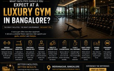 What Facilities Should You Expect at a Luxury Gym in Bangalore?