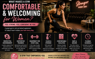 What Makes a Gym Comfortable and Welcoming for Women?