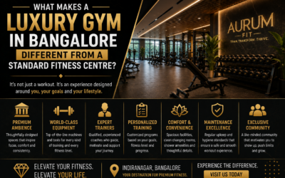 What Makes a Luxury Gym in Bangalore Different From a Standard Fitness Ce